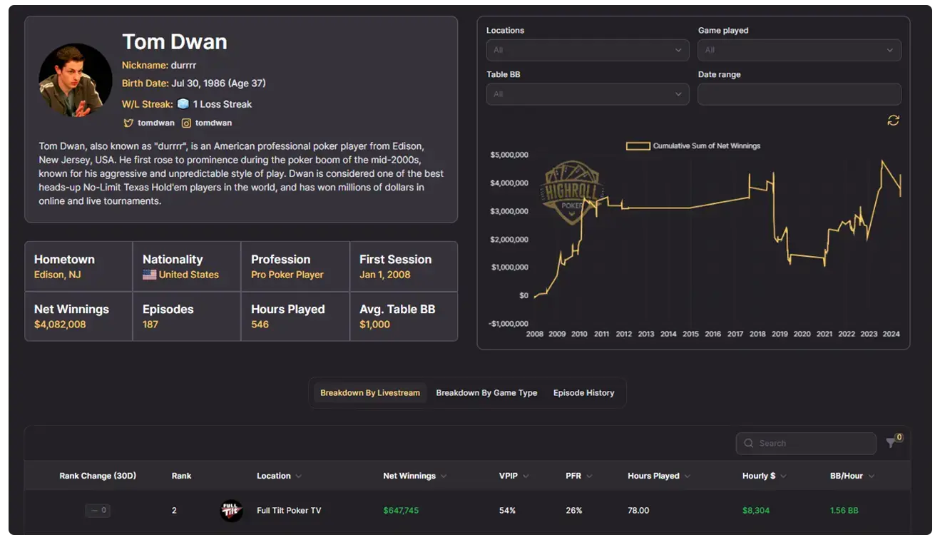 Player preview